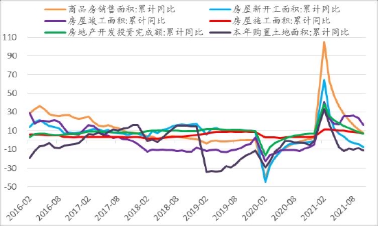 信达期货：PVC：供需驱动暂不明 宏观政策定基调