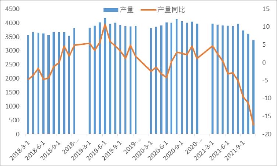 海证期货:终端需求疲软 双焦延续震荡