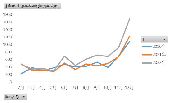 华安期货:复苏验证窗口期 铜价震荡看待