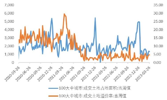 华安期货:关注产业需求 铜价高位震荡