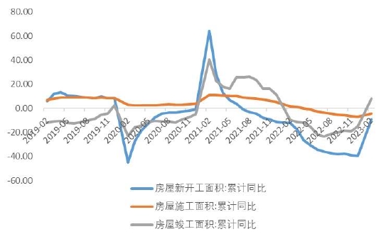 华安期货:关注产业需求 铜价高位震荡
