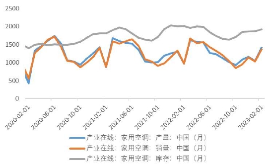 华安期货:关注产业需求 铜价高位震荡
