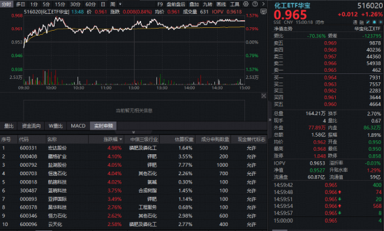 dy直播平台：人气低价，下单体验如何？