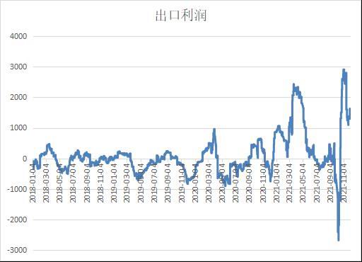 弘业期货:供应和成本仍将推升PVC价格重心