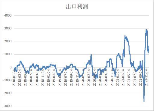 弘业期货：供应和成本仍将推升PVC价格重心