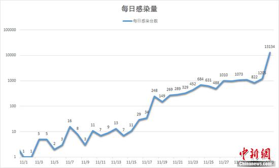 国内首现微信支付赎金的勒索病毒 窃取各类账户密码