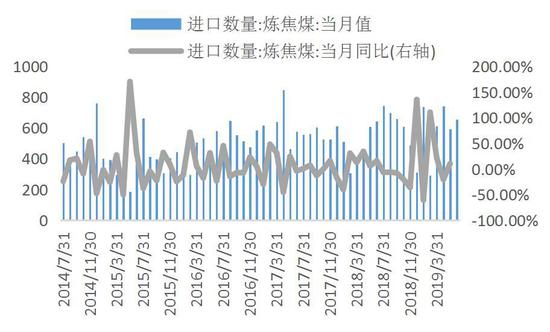 广金期货:黑色承压运行 短期低位有支撑