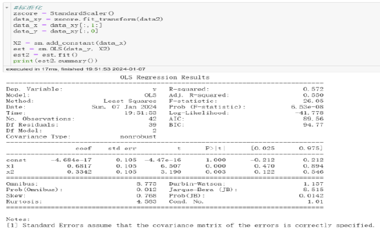 资料来源：公司财报，Wind，长城证券产业金融研究院