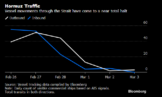 快手刷双击秒刷自助下单，真的那么神奇吗？