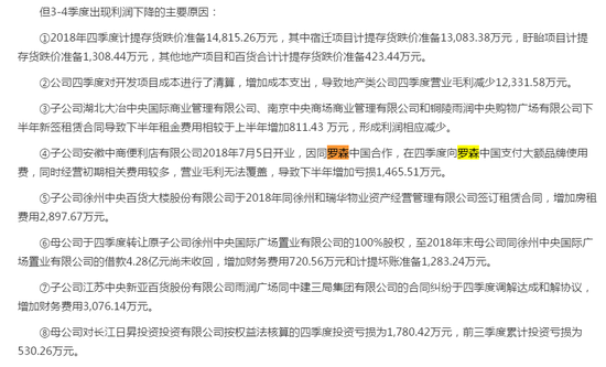 地产减利便利店入不敷出中央商场去年下半年亏千万 手机新浪网 地产减利便利店入不敷出中央商场去年下半年亏千万 手机新浪网