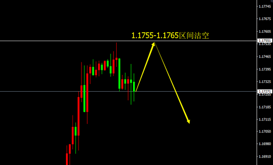 宗校立:局势瞬息万变 今日提防美元再度变脸
