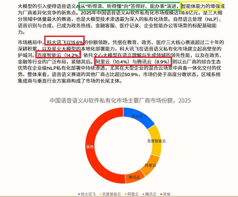 来源：IDC官网