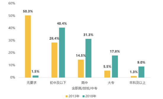 湾区50+丨透视：粤港澳大湾区的经济支柱是什么