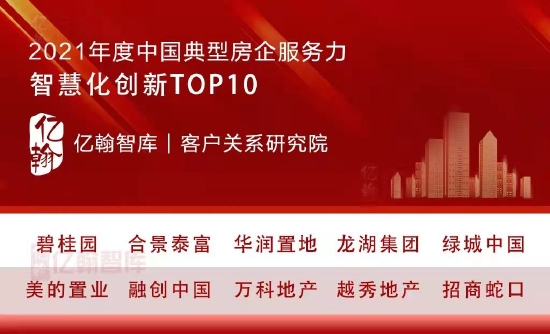 “美的置业荣获房企服务力智慧化创新TOP10