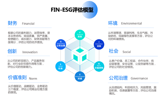 图片来源：盟浪
