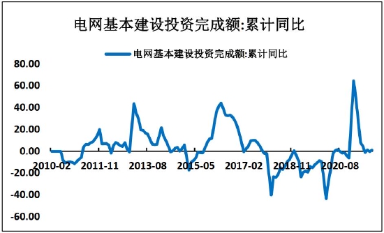 海证期货:铜:价格中枢将有所抬高 滚动操作为宜