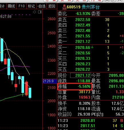 数据来源：通信达 截止日期：2021年3月4日11：25