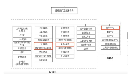 图片来源：中国银行2018年年报截图