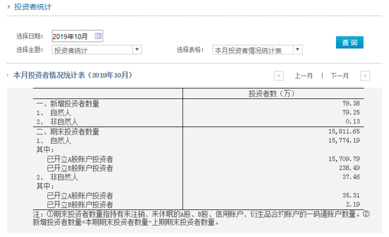 小鹏汽车发生工商变更中金资本等退出其股东行列