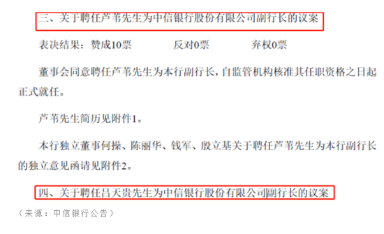 中信银行同日内部提拔两位70后副行长