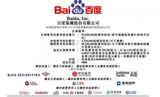 艾德证券期货:百度集团今正式招股，港股打新大肉签机会快上车！