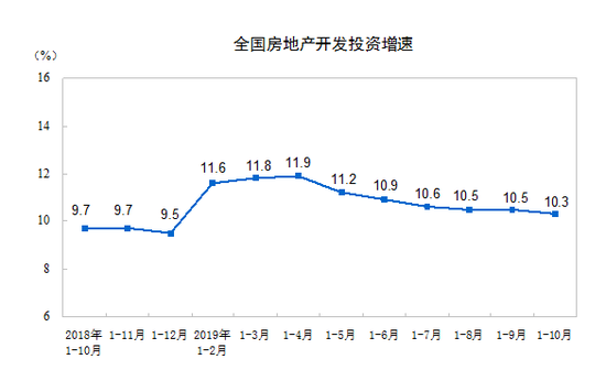 沙皇国际 “新中国成立70周年中国戏曲史(北京卷)”开题论证会举行