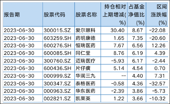 起原：公开云尔