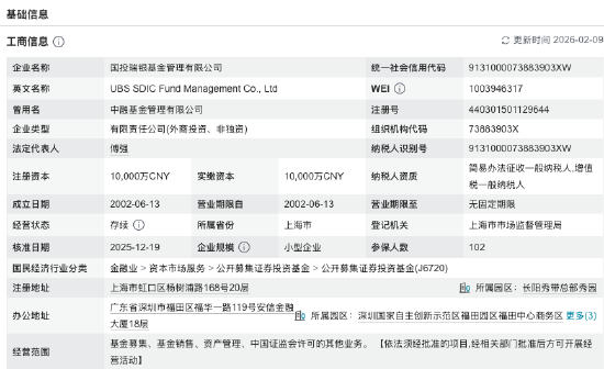 数据开头：WIND 截止至20260209