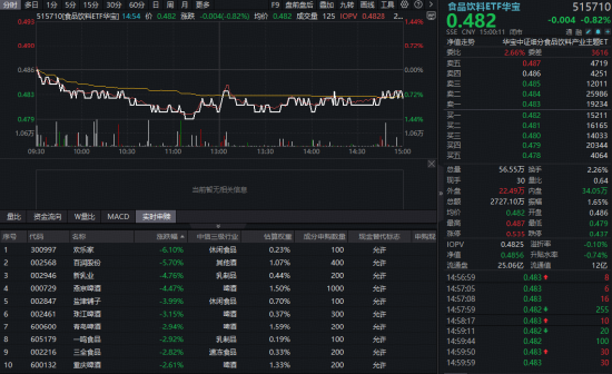 抖音在线业务自助秒单平台，如何轻松提升订单效率？