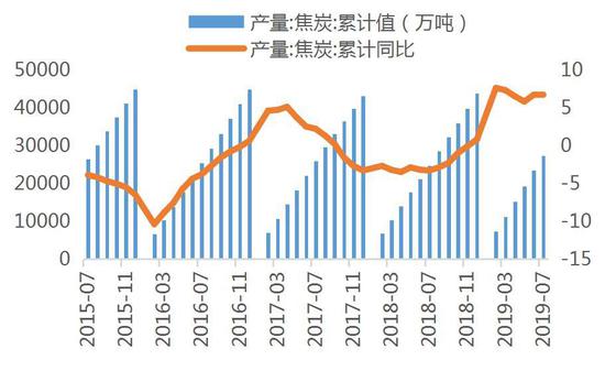 广金期货:黑色承压运行 短期低位有支撑