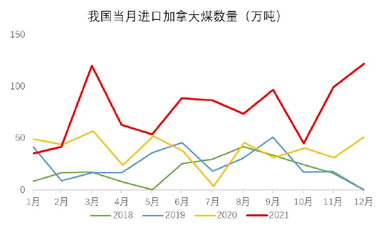 银河期货:双焦:需求难有增量 持续关注钢材需求情况