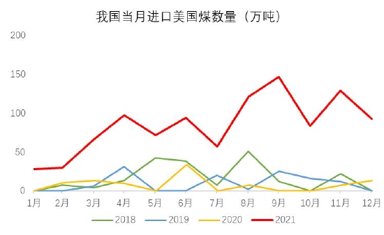 银河期货:双焦:需求难有增量 持续关注钢材需求情况