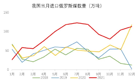 银河期货:双焦:需求难有增量 持续关注钢材需求情况