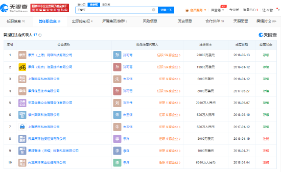 带资入组！原美团联合创始人王慧文携5000万美元复出进军AI 商业版图曝光！