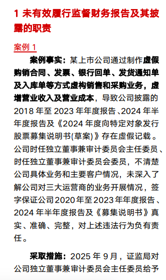 2025独董履职黑榜：*ST广道独董、中央财经大学教授安秀梅领罚60万！中科院研究员王洋被罚50万