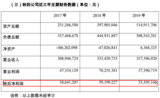 https://n.sinaimg.cn/finance/transform/88/w550h338/20200529/2296-iufmpmp0083668.png