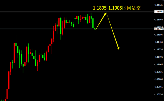 宗校立:局势几近尘埃落定 下一步美元何去何从