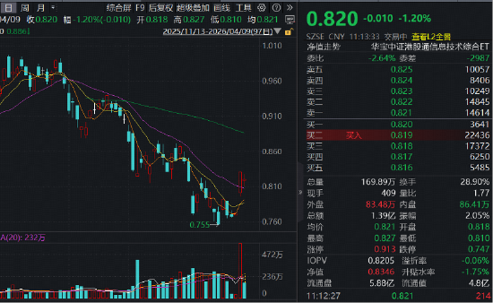 抖音人气爆款24小时下单，网站秒到账？揭秘秘诀！