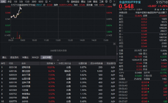 刷dy业务10个点赞，真的有效吗？