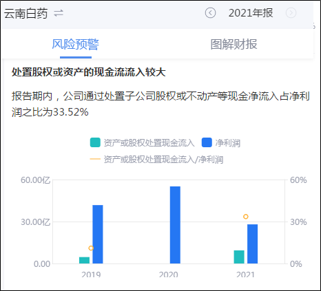 来源:鹰眼预警