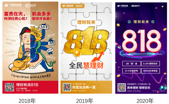 第六届券商APP风云榜丨万联e万通实践科技赋能 助推财富管理升级