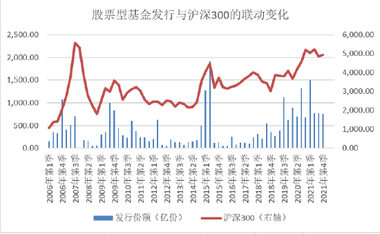 “市场熬人，要克服人性弱点的逆向投资怎么做？