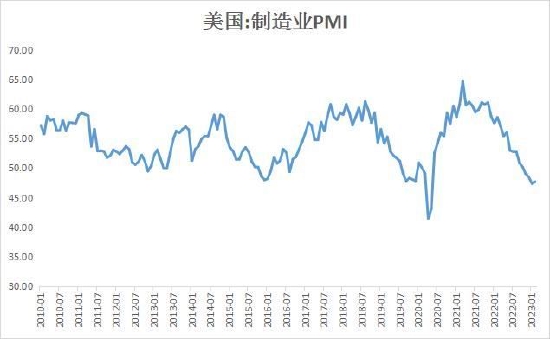大越期货:多空相持 沪铜震荡对待