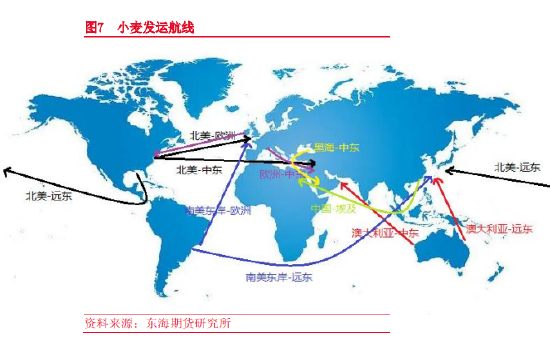 东海期货：全球航运市场概况——航运系列专题（一）