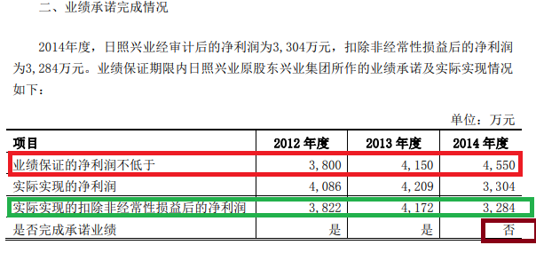 海联金汇