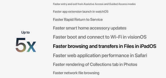 苹果发布macOS新版本“Golden Gate”：App 启动提速30%，云端硬盘传输提升5倍