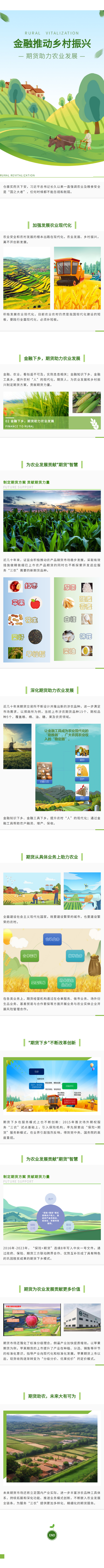 郑商所投教先锋：迈科期货-----金融推动乡村振兴 期货助力农业发展