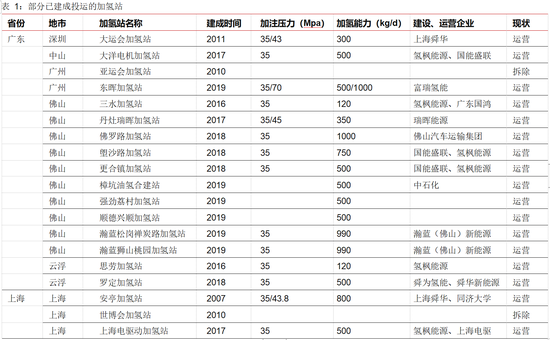 专业网站建设企业_企业站建设_企业建站是什么意思