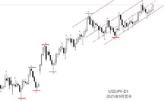 ATFX:日本12月通胀骤降 日央行决议暂停加息