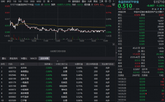 抖音涨赞网站推广，如何快速提升视频热度？